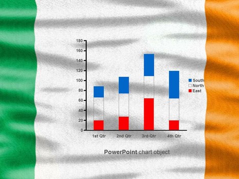 Ireland Flag Template