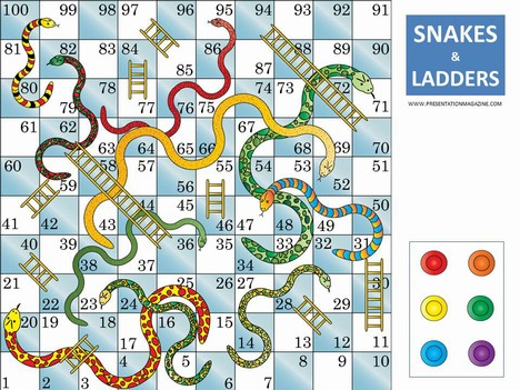 Plain Snakes And Ladders Template